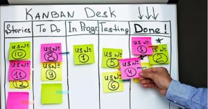 kanban