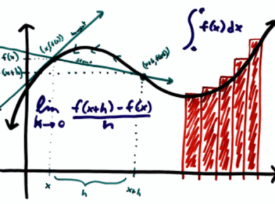 calculo diferencial